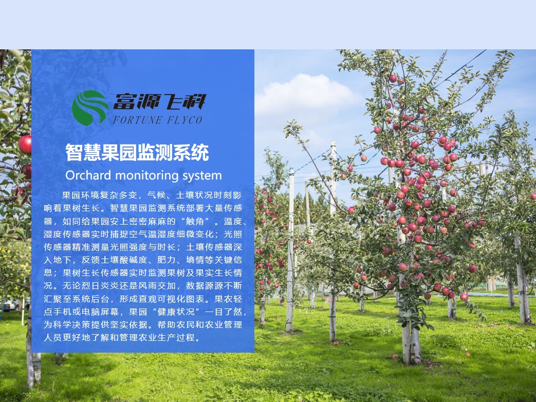智慧果園監測系統說明2025