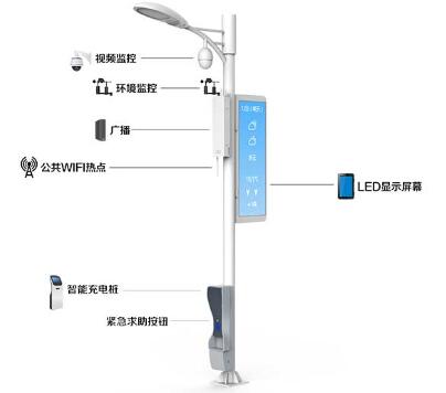 智慧路燈環境監測站
